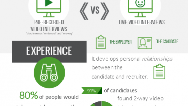 Pre-Recorded vs. Live Video Interviews INFOGRAPHIC